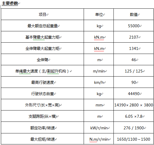 尊龙凯时登录首页(中国游)官方网站