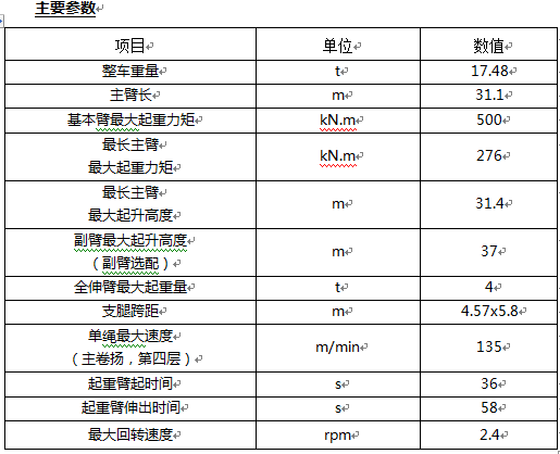 尊龙凯时登录首页(中国游)官方网站